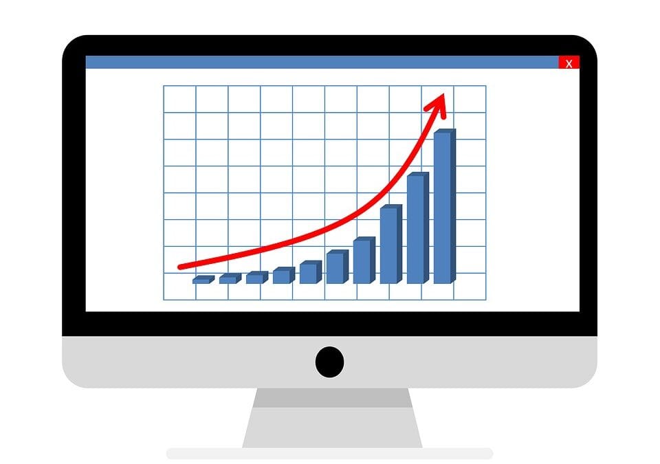 Answer critical business questions
