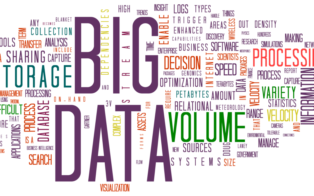 Building From Data to Knowledge with QlikView