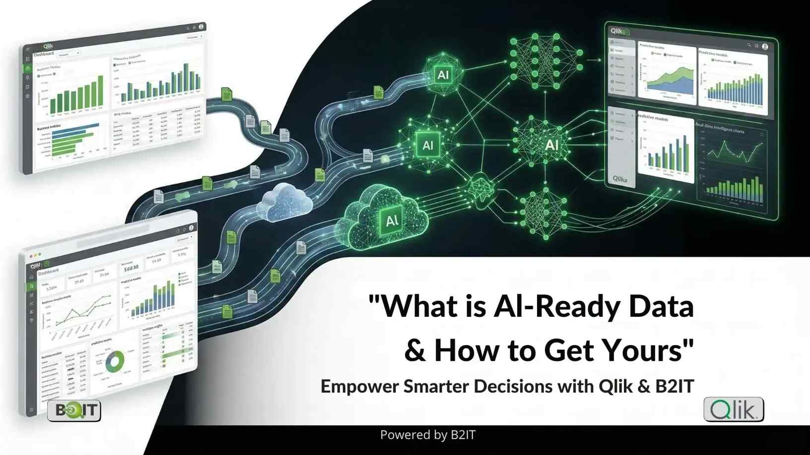 AI-Ready Data with Qlik